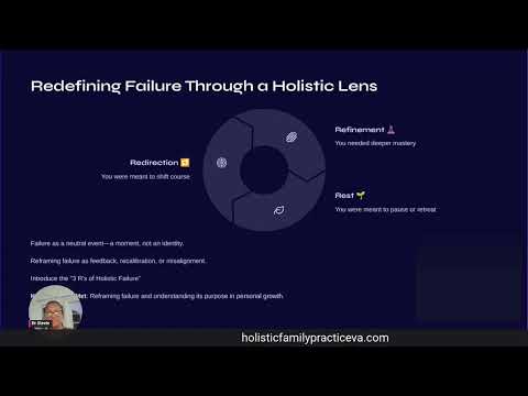 Failing Isn’t Falling: Reframe Setbacks & Rise Stronger