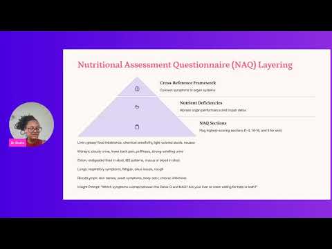 Decode Detox: Subjective Symptom Tracking + Hidden Environmental Toxins