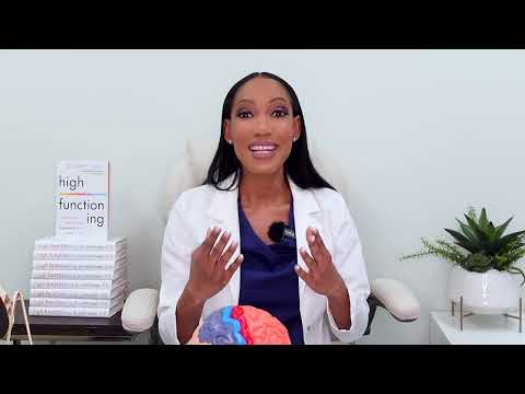 YT YouTube Creator IQ videos: Body Dysmphorphic Disorder