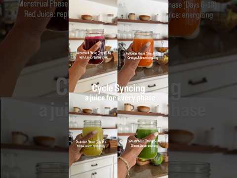 Cycle syncing 🍐🫜🍆🫚🍋